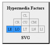 hfactors-svg.png